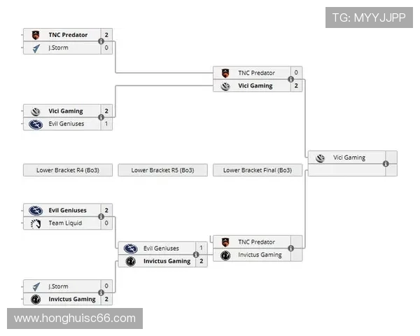 IG战队意识提升之路与DOTA2战术创新的深度分析 IG战队意识提升之路与DOTA2战术创新的深度分析
