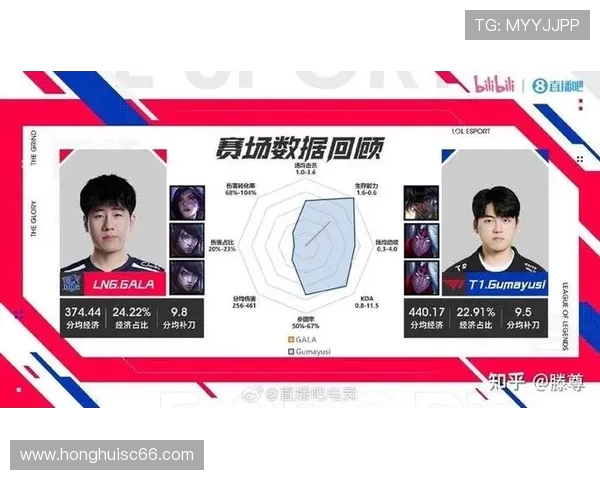 LNG战队快攻策略的优劣分析与未来发展方向探讨 LNG战队快攻策略的优劣分析与未来发展方向探讨