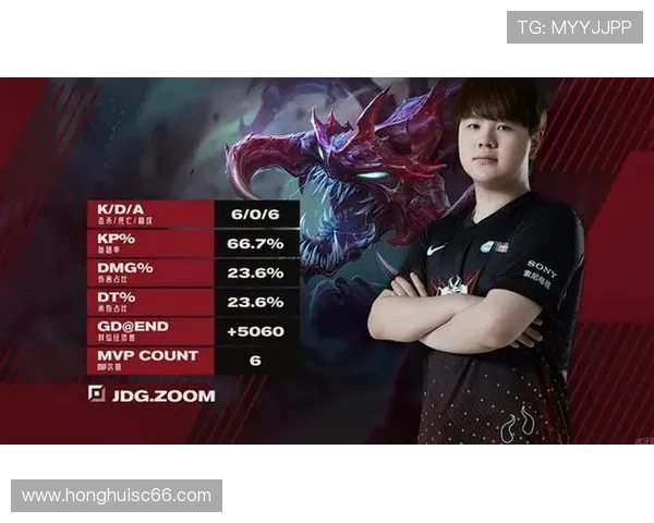 JDG战队的蜕变与成长之路:从挑战者到世界冠军的辉煌历程 JDG战队的蜕变与成长之路:从挑战者到世界冠军的辉煌历程