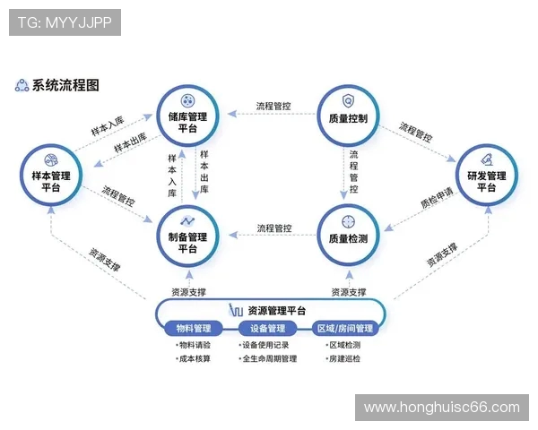 上海羽毛球队的运营革新之路探索与实践分享 上海羽毛球队的运营革新之路探索与实践分享