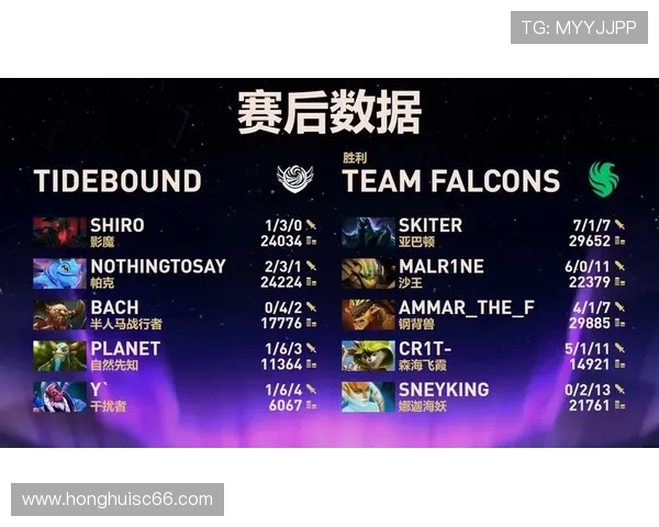 DOTA2最新实力榜单揭晓EDG强势领跑TOP10战队分析