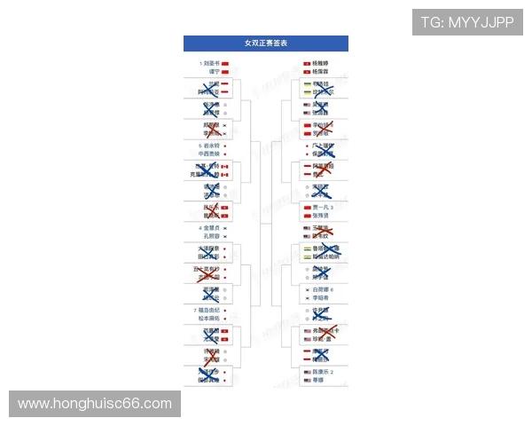 北京羽毛球队在羽毛球节奏排名中创下新高引领全国发展新趋势