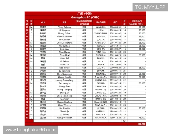 广州攀岩队在极限运动联赛中以64分稳居积分榜首位
