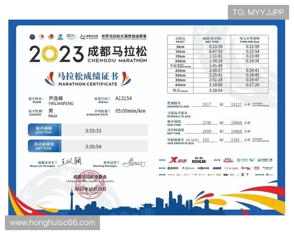 成都城市马拉松评析：极限运动队的状态与表现全景观察