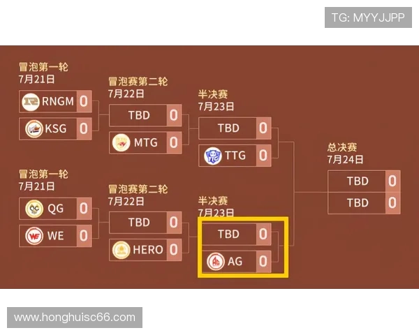 成都篮球队的比赛节奏分析与战术调整对胜负的影响探讨