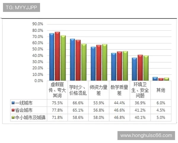 成都街舞队状态表现分析与发展趋势研究报告