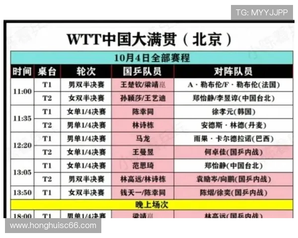 最新乒乓球排名揭晓北京乒乓球队稳居榜首展现强劲实力