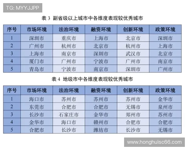 深圳飞盘队在城市马拉松积分榜中以87分稳居第一名引发关注