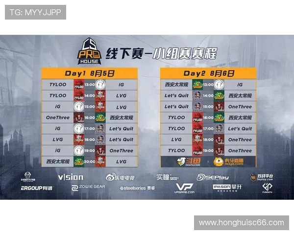 CSGO团队配合实力榜单揭晓IG战队荣登第一名位置 CSGO团队配合实力榜单揭晓IG战队荣登第一名位置