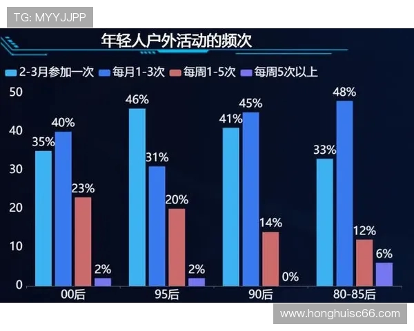 北京滑板队技术表现数据分析与训练策略探讨