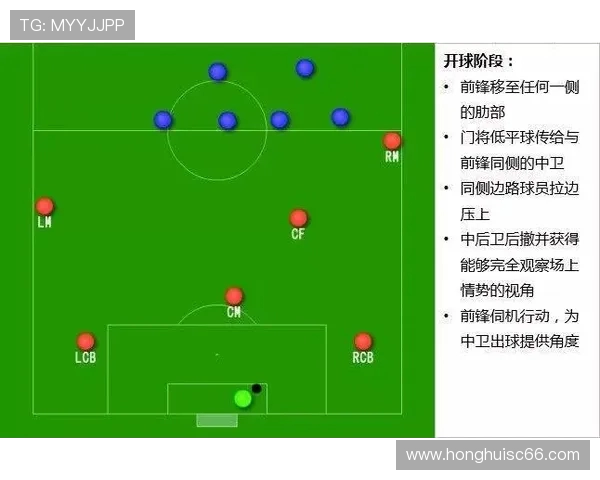 北京攀岩队快攻战术分析与成绩反思探讨
