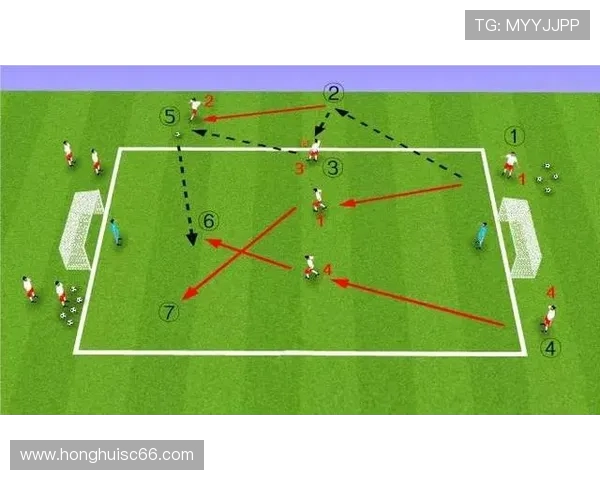 成都足球队快攻战术解析：如何在比赛中迅速反击对手