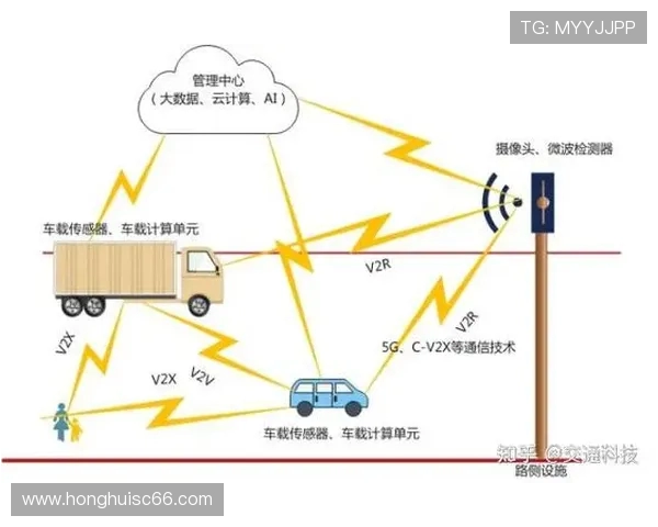 数据分析揭示LNG运输速度表现及其对市场的影响与未来趋势
